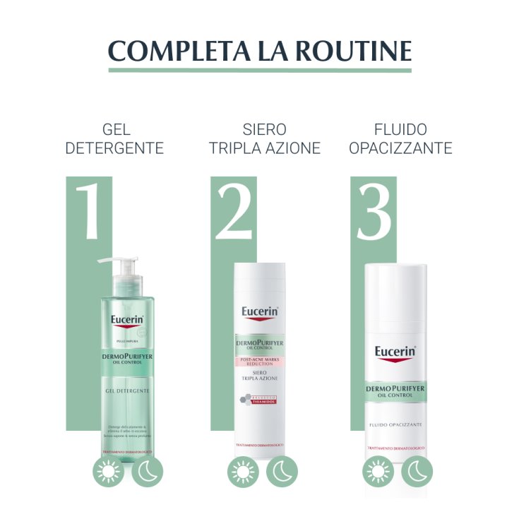Eucerin DermoPurifyerOil Control Siero Tripla Azione 40ml